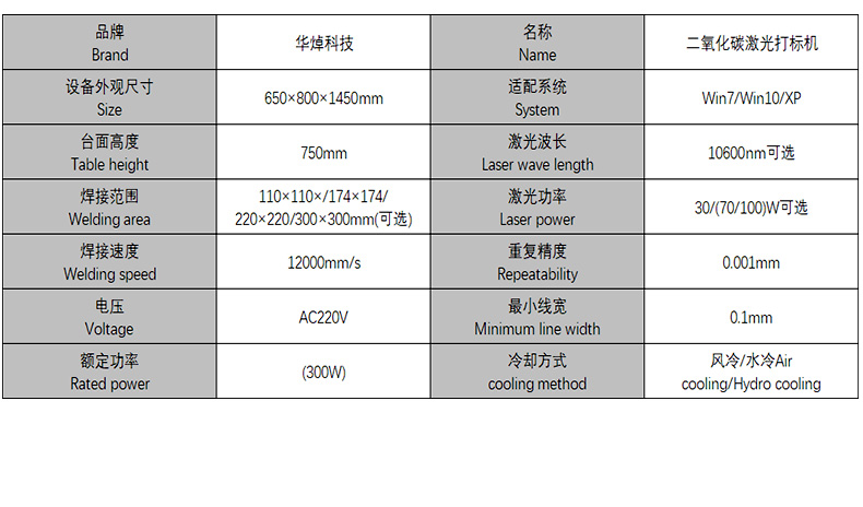 二氧化碳激光打標機詳情頁(1)_12.jpg