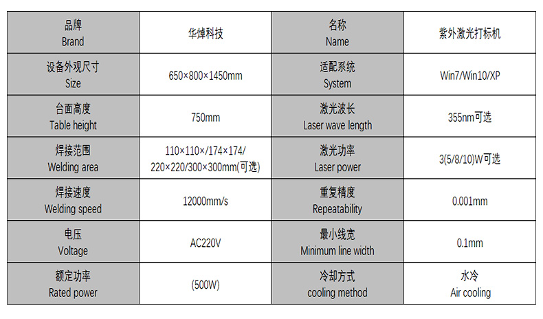 紫外激光打標(biāo)機(jī)詳情頁_12.jpg